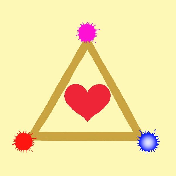 Vereinung alles Ebenen